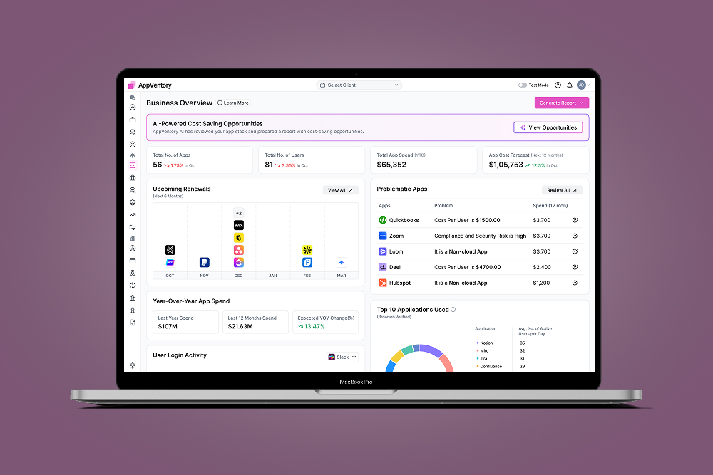 Foundation of a SaaS Spend Management Platform