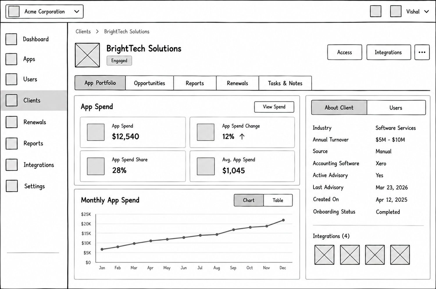 AppVentory Client Details Lo-fi Wireframe