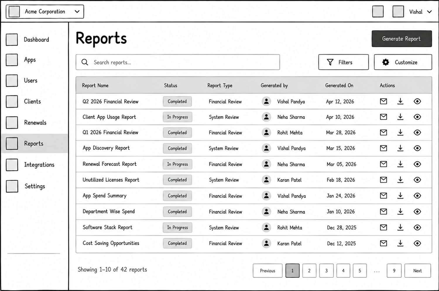 AppVentory Reports and Spend Analytics Lo-fi Wireframe